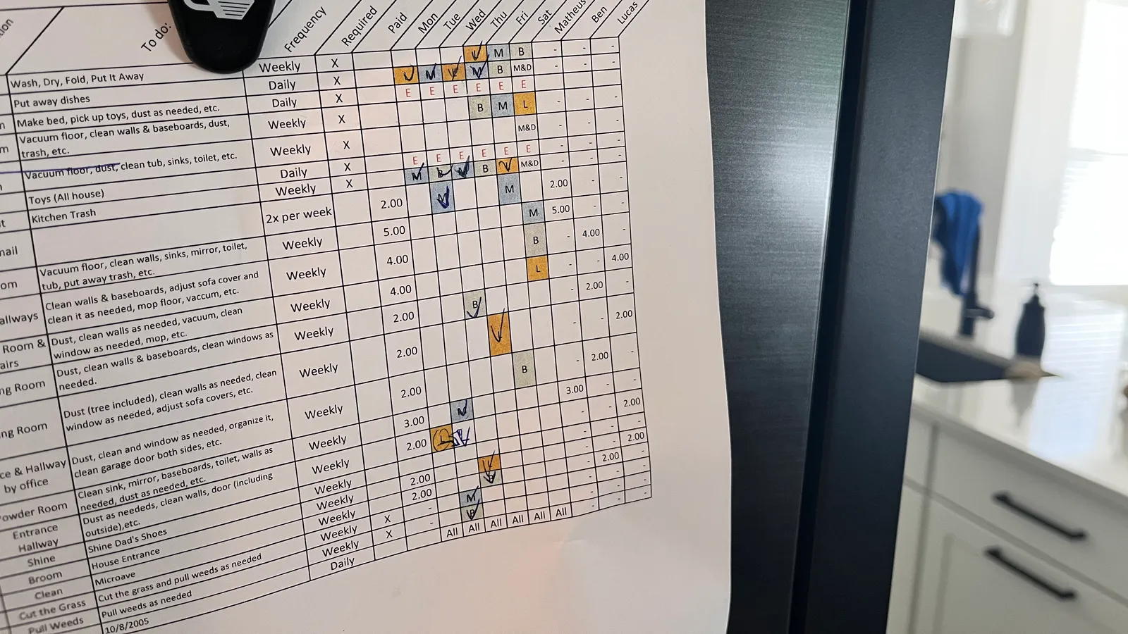 A half-finished kids chore chart with stickers peeling, taped to a fridge