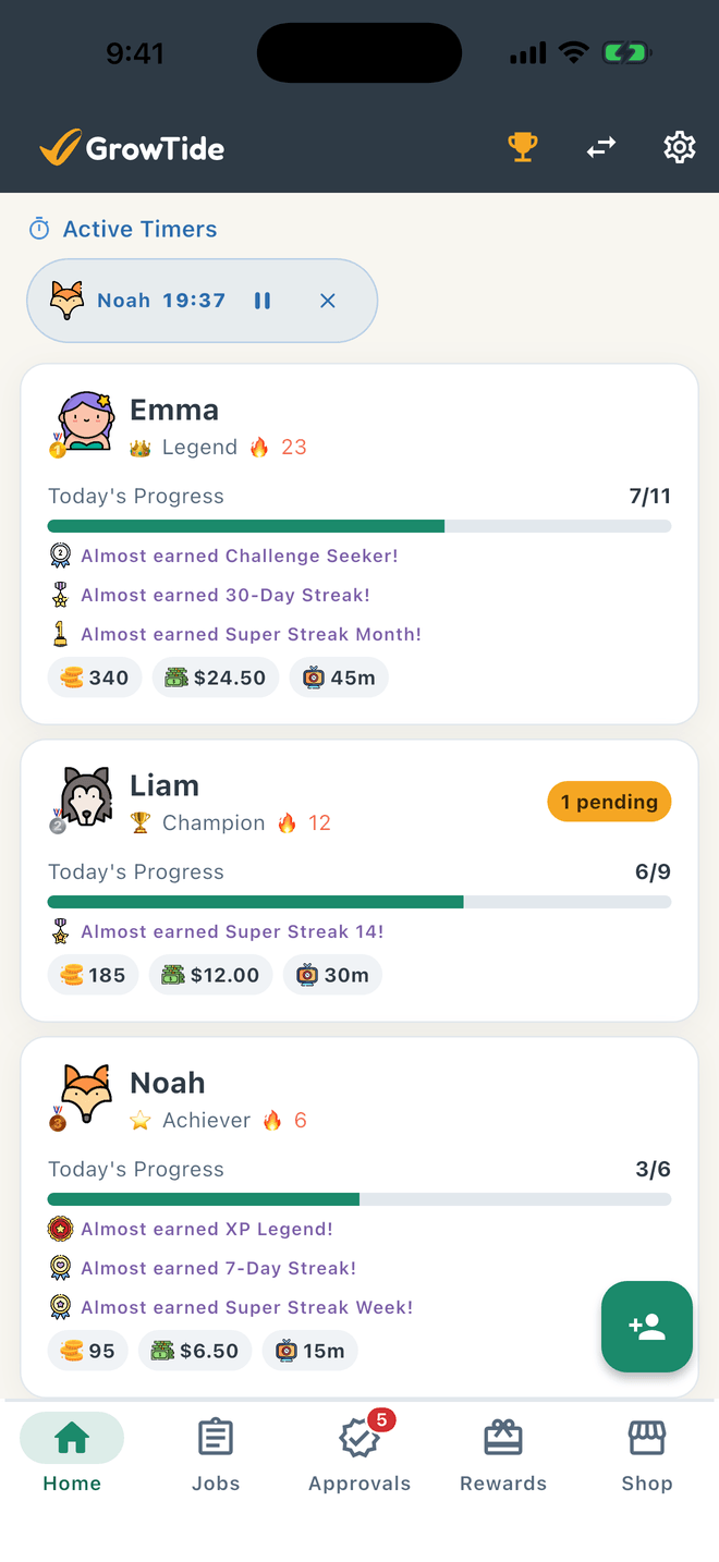 GrowTide parent home screen showing children's chore progress