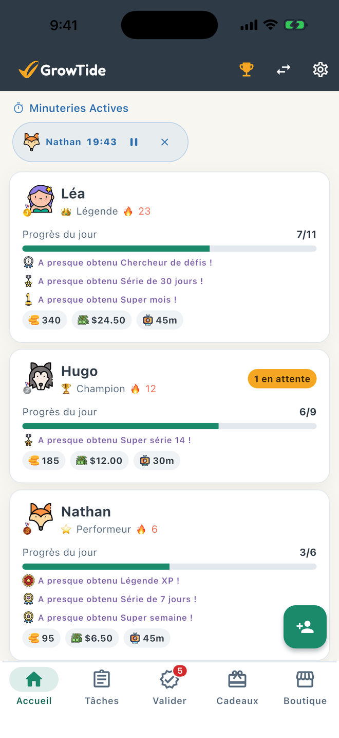 Écran d'accueil parent de GrowTide, avec l'avancement des tâches de chaque enfant