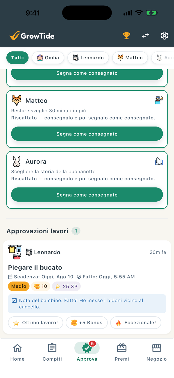 Vista di approvazione per i genitori